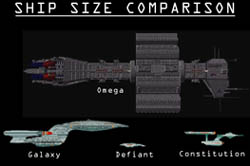 Size Comparison